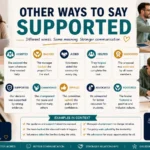 other ways to say supported