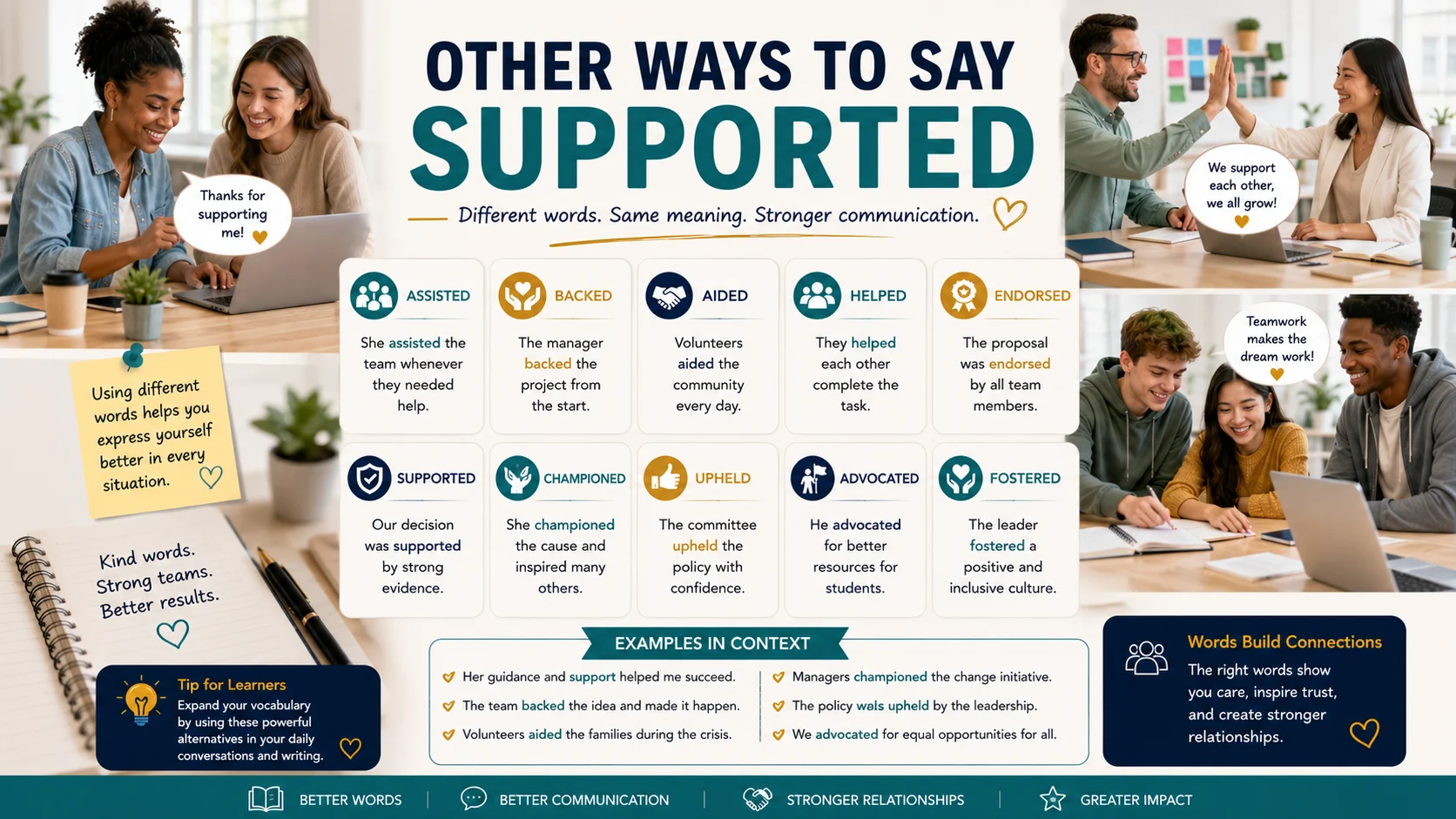other ways to say supported
