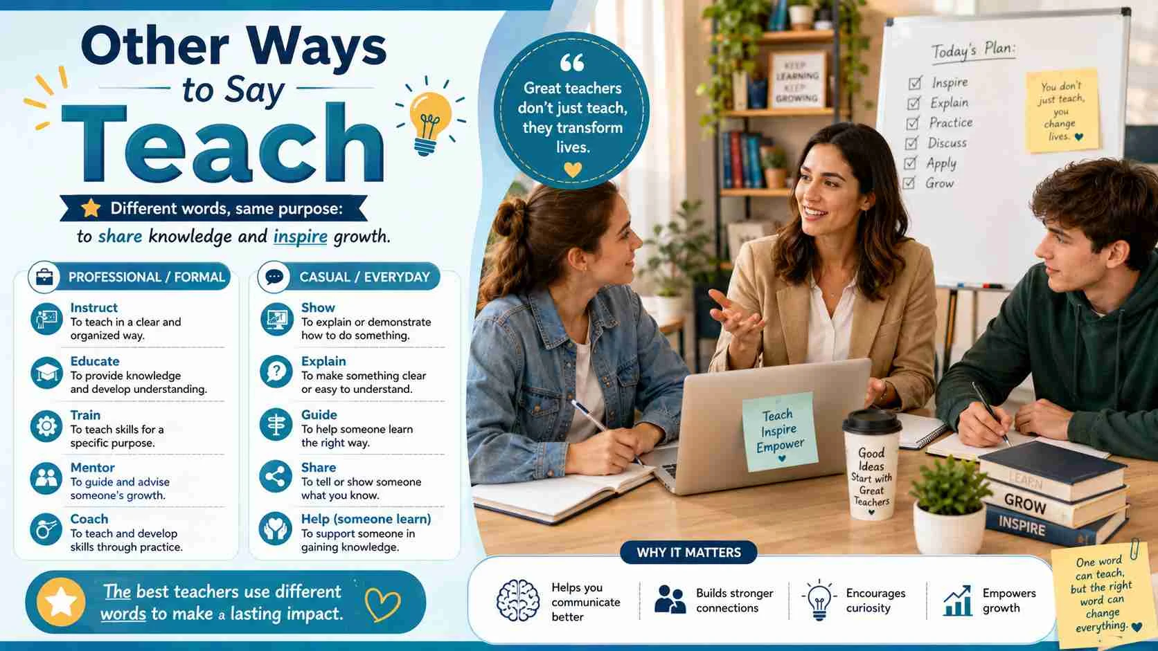 other ways to say teach
