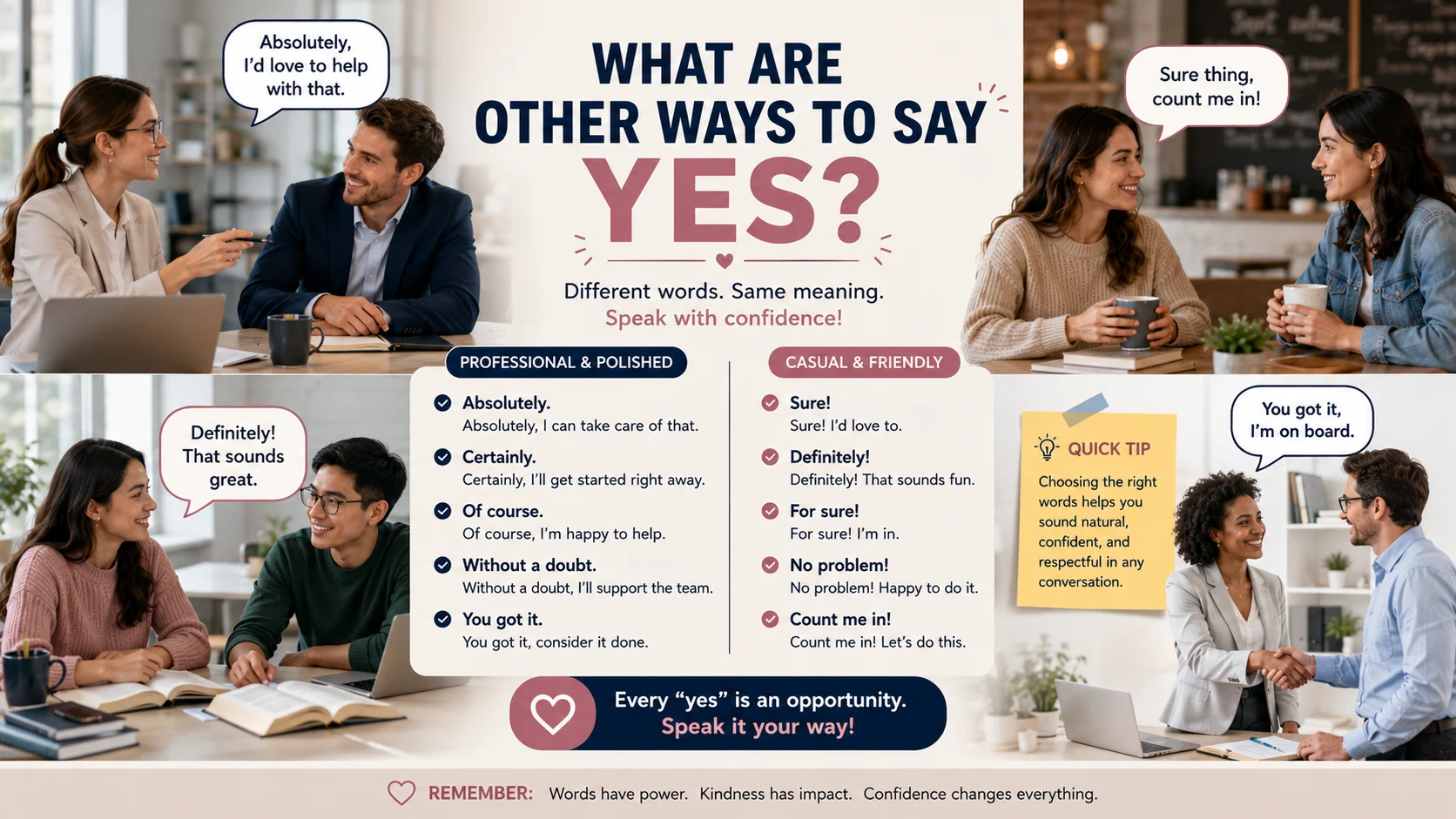 what are other ways to say yes
